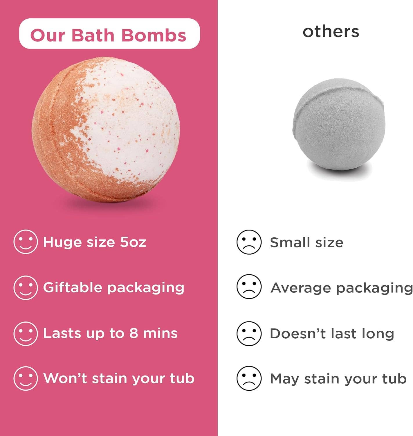 Valentine Surprise Bubble Bath Bomb